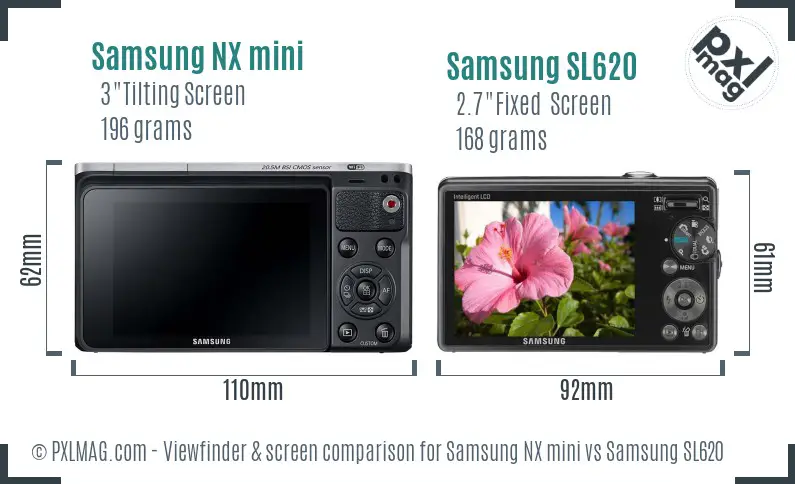 Samsung NX mini vs Samsung SL620 Screen and Viewfinder comparison