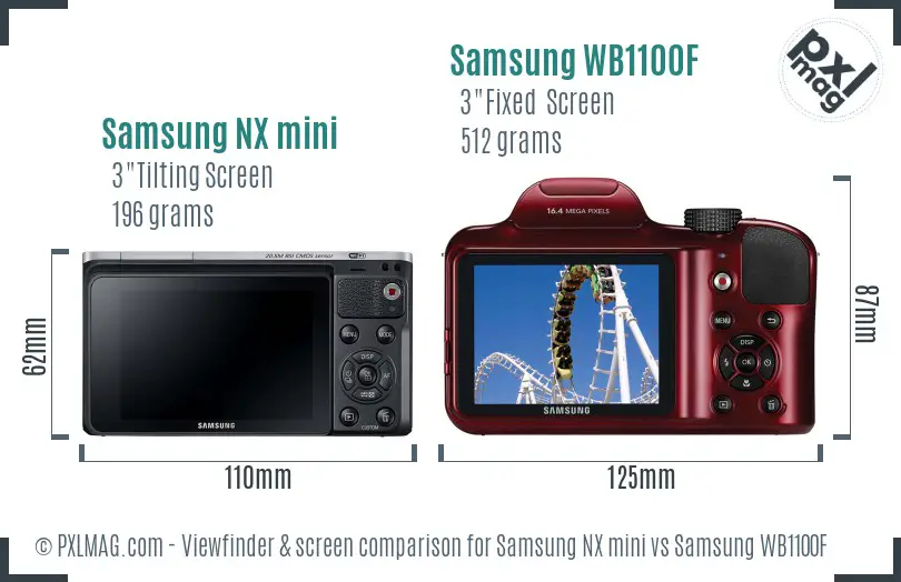 Samsung NX mini vs Samsung WB1100F Screen and Viewfinder comparison