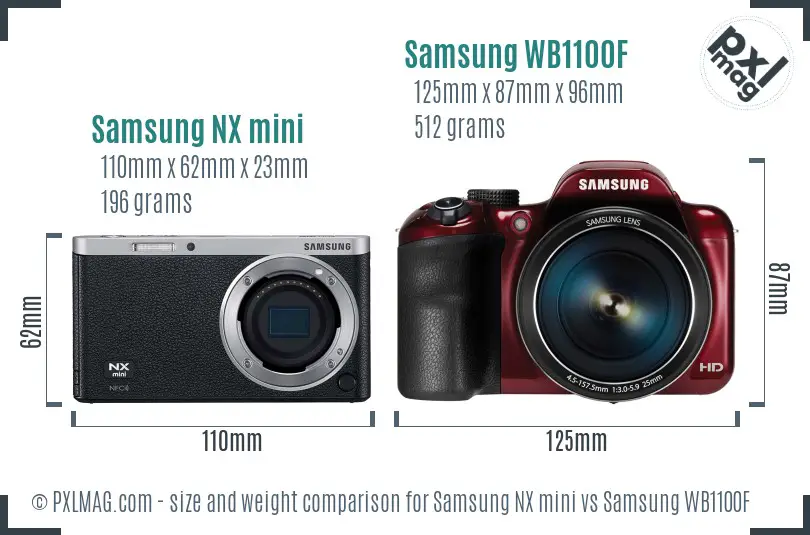 Samsung NX mini vs Samsung WB1100F size comparison