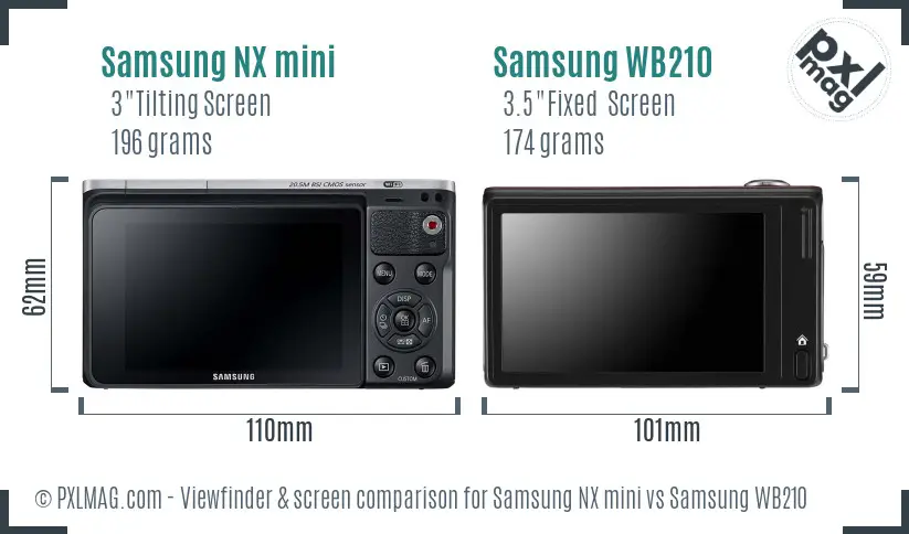 Samsung NX mini vs Samsung WB210 Screen and Viewfinder comparison Samsung NX mini vs Samsung WB210 Screen and Viewfinder comparison