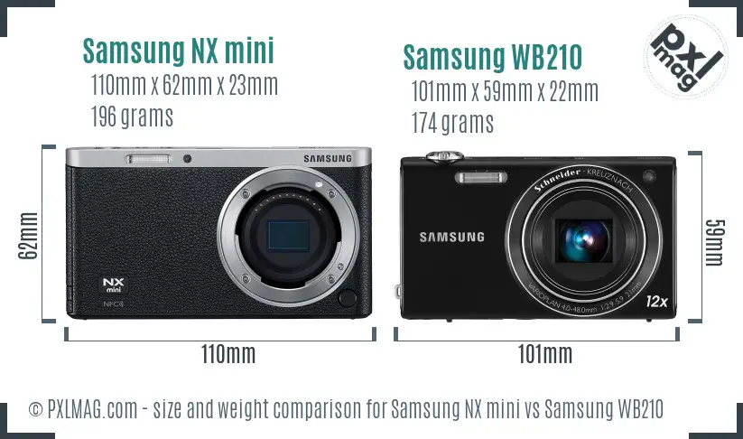 Samsung NX mini vs Samsung WB210 size comparison Samsung NX mini vs Samsung WB210 size comparison