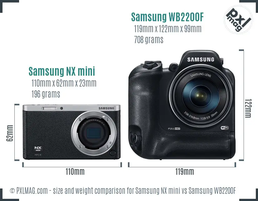 Samsung NX mini vs Samsung WB2200F size comparison