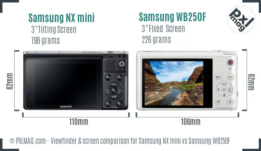 Samsung NX mini vs Samsung WB250F Screen and Viewfinder comparison