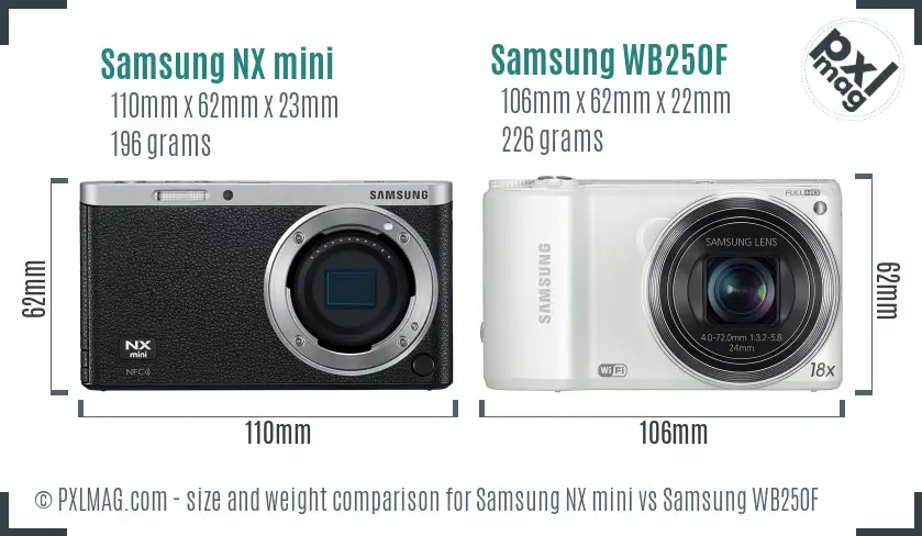 Samsung NX mini vs Samsung WB250F size comparison