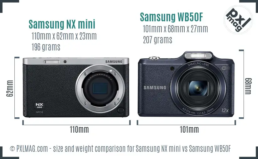 Samsung NX mini vs Samsung WB50F size comparison