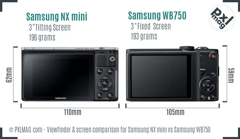 Samsung NX mini vs Samsung WB750 Screen and Viewfinder comparison
