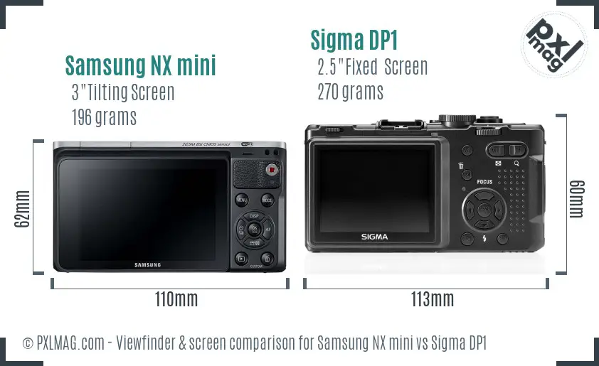 Samsung NX mini vs Sigma DP1 Screen and Viewfinder comparison