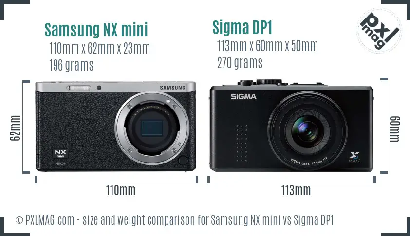 Samsung NX mini vs Sigma DP1 size comparison