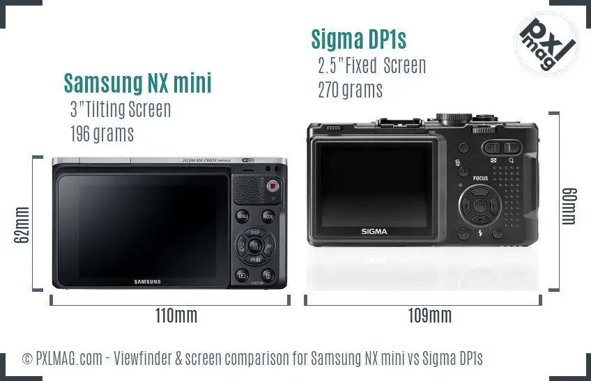 Samsung NX mini vs Sigma DP1s Screen and Viewfinder comparison