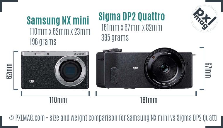 Samsung NX mini vs Sigma DP2 Quattro size comparison