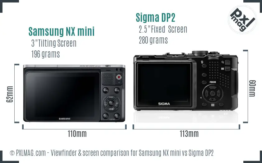 Samsung NX mini vs Sigma DP2 Screen and Viewfinder comparison