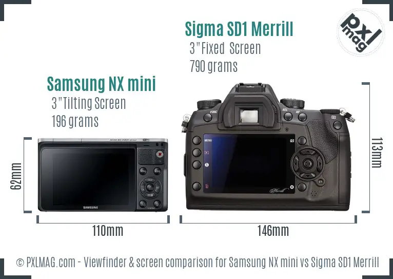 Samsung NX mini vs Sigma SD1 Merrill Screen and Viewfinder comparison