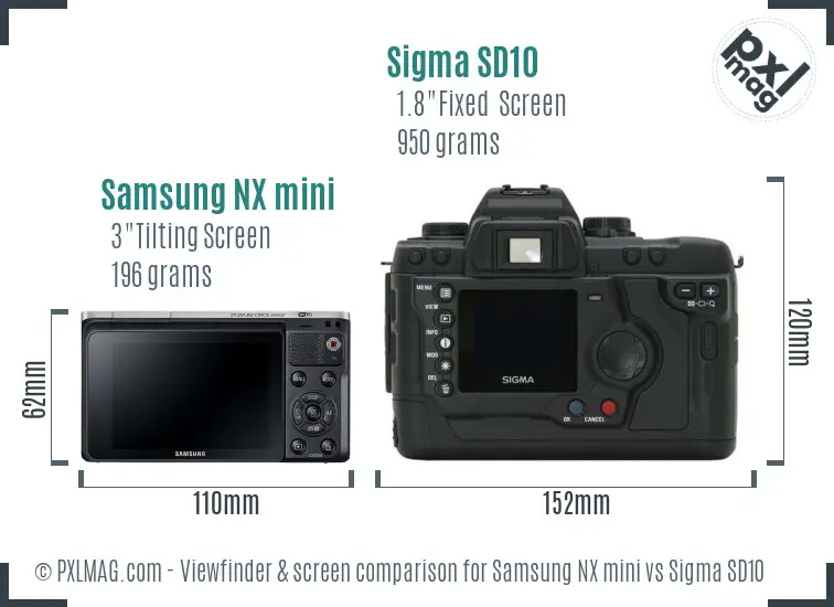 Samsung NX mini vs Sigma SD10 Screen and Viewfinder comparison