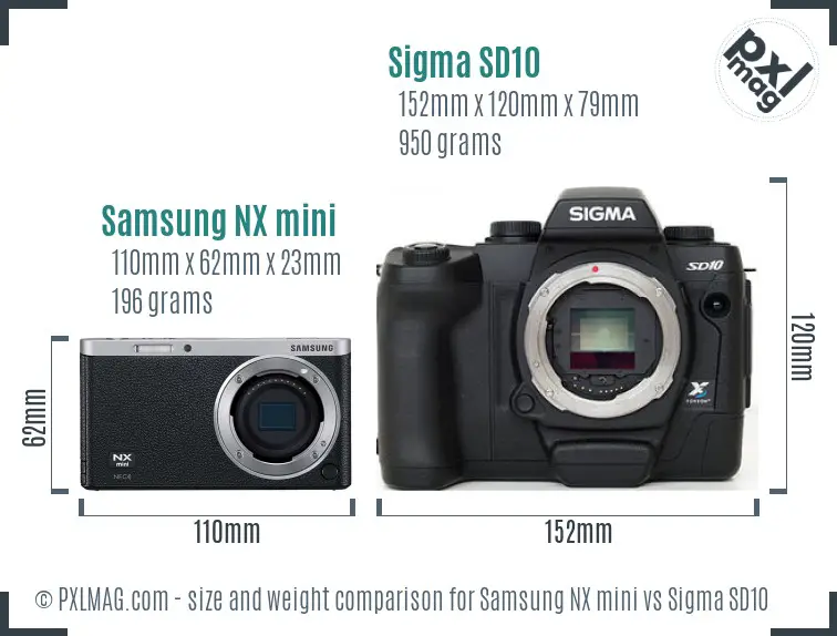 Samsung NX mini vs Sigma SD10 size comparison