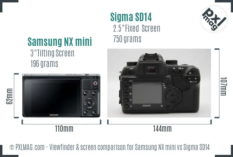 Samsung NX mini vs Sigma SD14 Screen and Viewfinder comparison