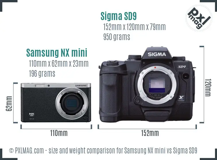 Samsung NX mini vs Sigma SD9 size comparison