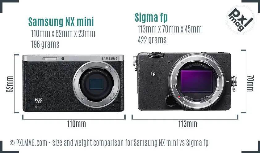 Samsung NX mini vs Sigma fp size comparison