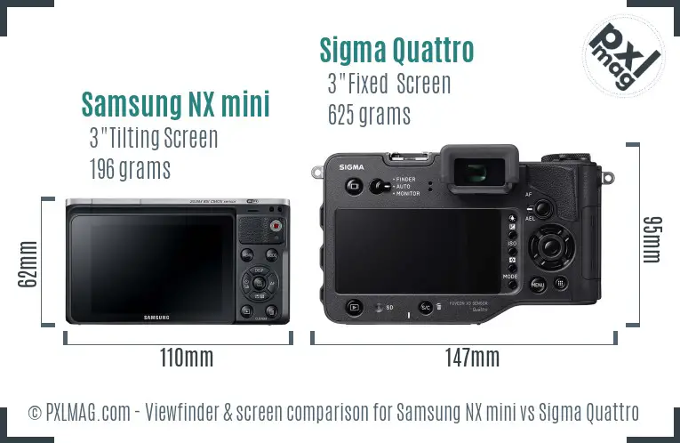 Samsung NX mini vs Sigma Quattro Screen and Viewfinder comparison