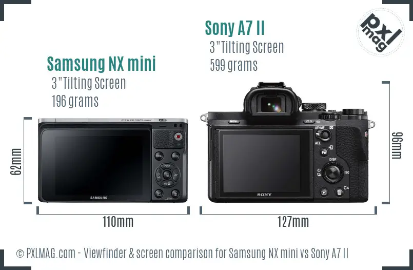 Samsung NX mini vs Sony A7 II Screen and Viewfinder comparison