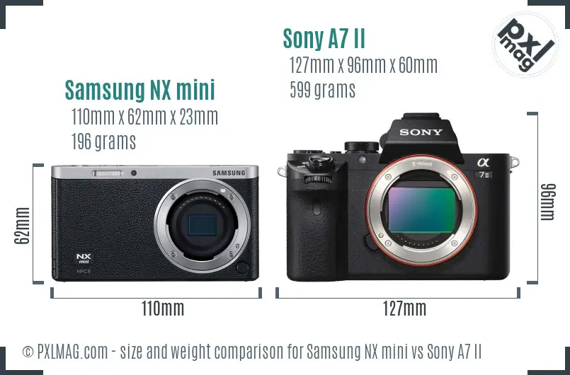 Samsung NX mini vs Sony A7 II size comparison
