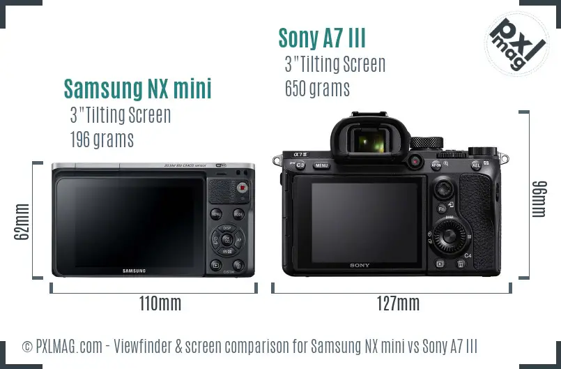 Samsung NX mini vs Sony A7 III Screen and Viewfinder comparison