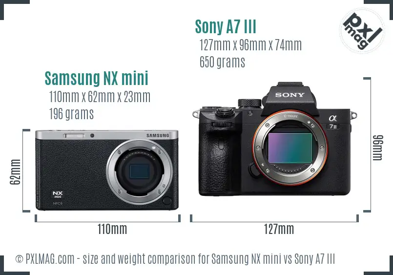 Samsung NX mini vs Sony A7 III size comparison