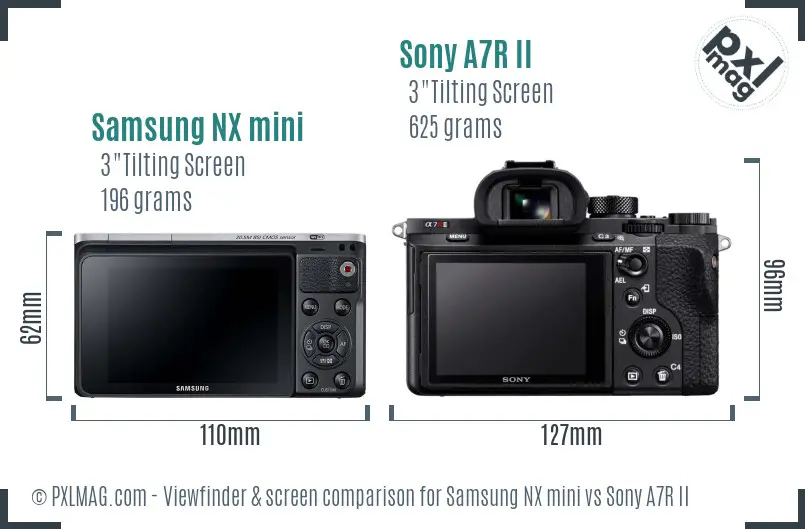 Samsung NX mini vs Sony A7R II Screen and Viewfinder comparison