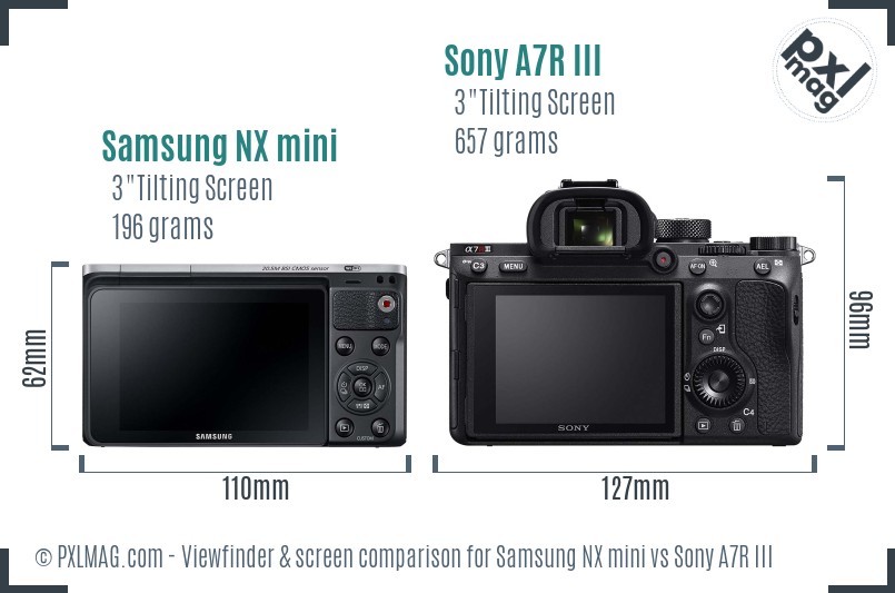 Samsung NX mini vs Sony A7R III Screen and Viewfinder comparison