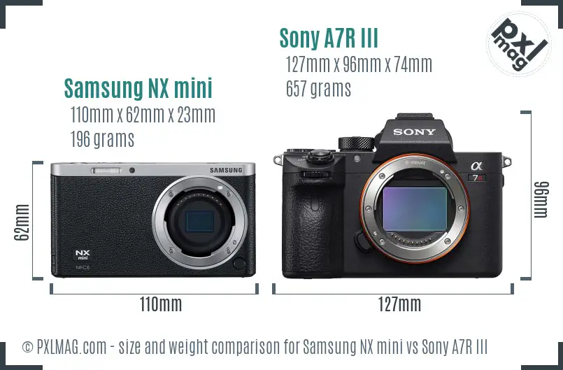 Samsung NX mini vs Sony A7R III size comparison