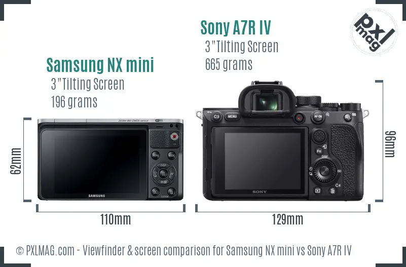 Samsung NX mini vs Sony A7R IV Screen and Viewfinder comparison