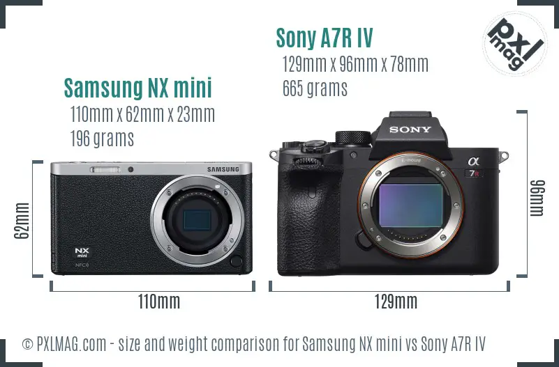 Samsung NX mini vs Sony A7R IV size comparison