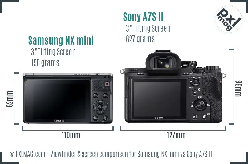 Samsung NX mini vs Sony A7S II Screen and Viewfinder comparison