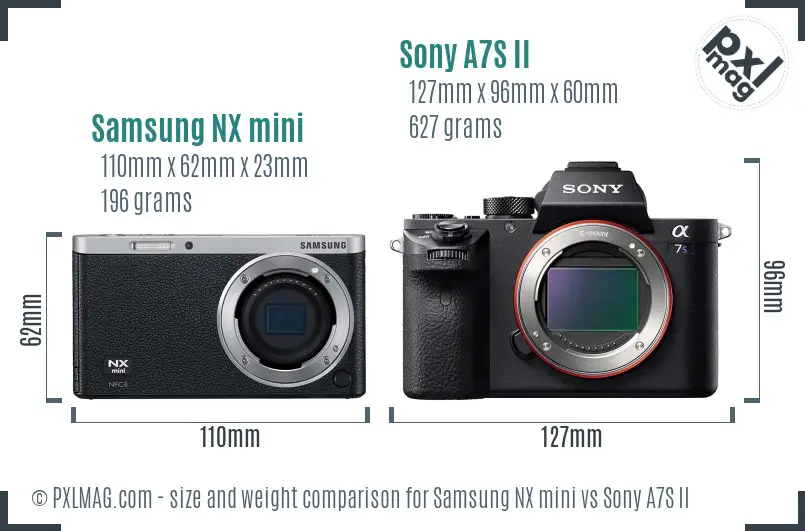Samsung NX mini vs Sony A7S II size comparison