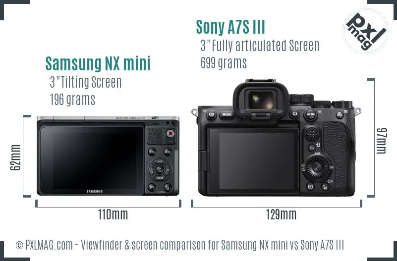 Samsung NX mini vs Sony A7S III Screen and Viewfinder comparison