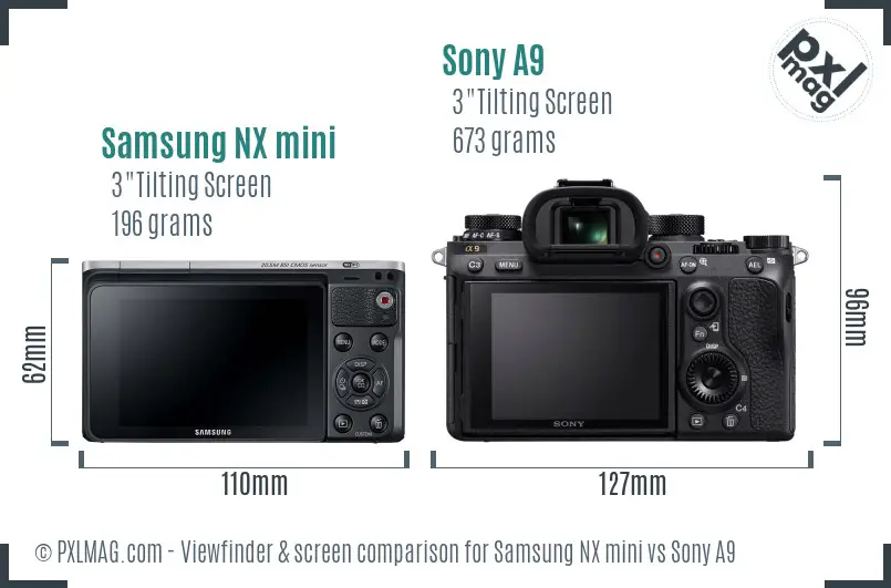 Samsung NX mini vs Sony A9 Screen and Viewfinder comparison