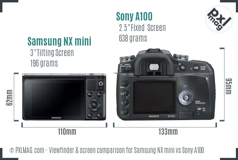 Samsung NX mini vs Sony A100 Screen and Viewfinder comparison