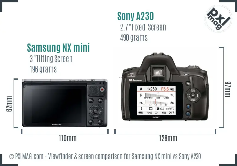 Samsung NX mini vs Sony A230 Screen and Viewfinder comparison