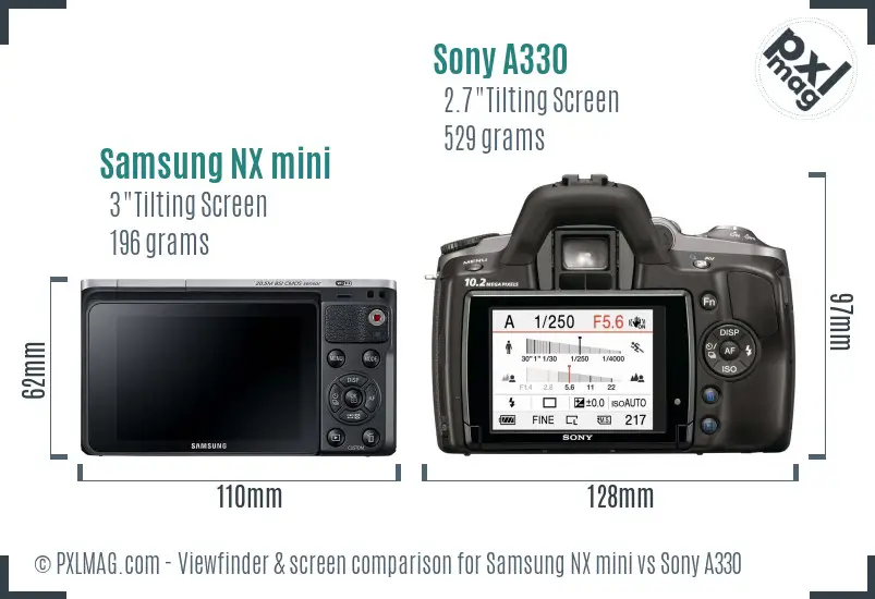 Samsung NX mini vs Sony A330 Screen and Viewfinder comparison