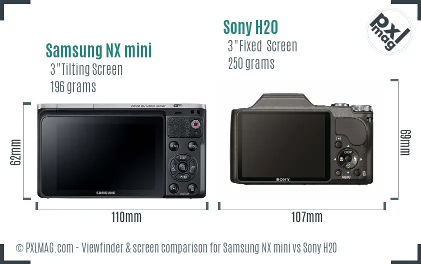 Samsung NX mini vs Sony H20 Screen and Viewfinder comparison