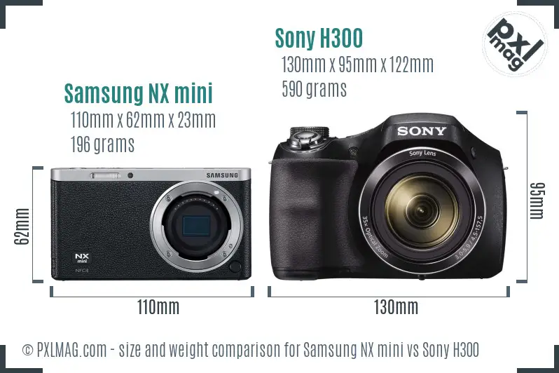 Samsung NX mini vs Sony H300 size comparison