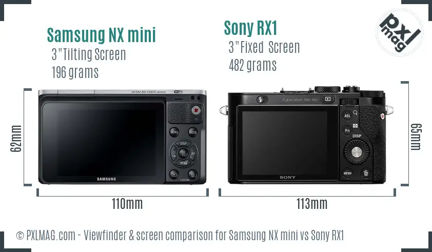 Samsung NX mini vs Sony RX1 Screen and Viewfinder comparison