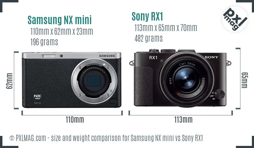 Samsung NX mini vs Sony RX1 size comparison