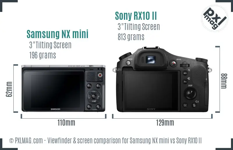 Samsung NX mini vs Sony RX10 II Screen and Viewfinder comparison