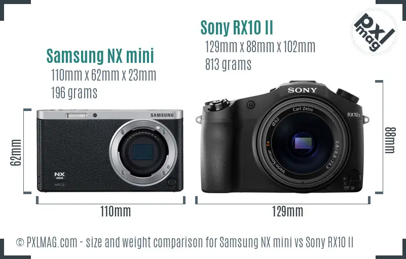 Samsung NX mini vs Sony RX10 II size comparison