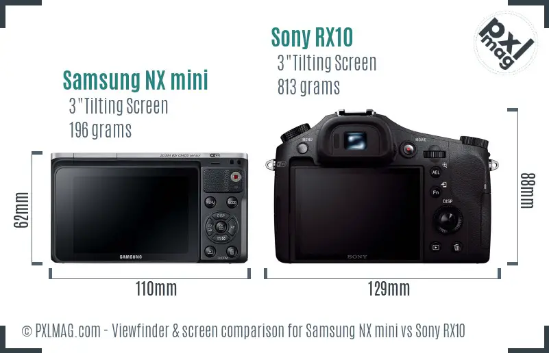 Samsung NX mini vs Sony RX10 Screen and Viewfinder comparison