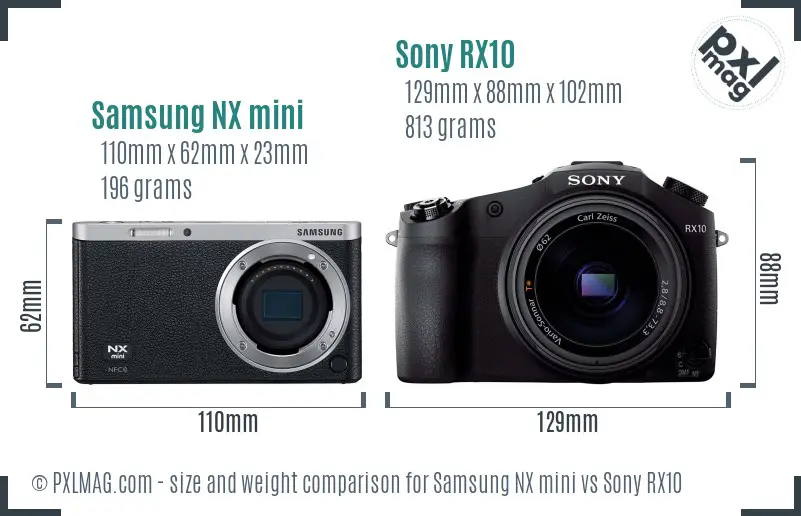 Samsung NX mini vs Sony RX10 size comparison