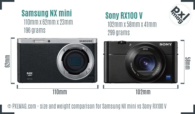 Samsung NX mini vs Sony RX100 V size comparison