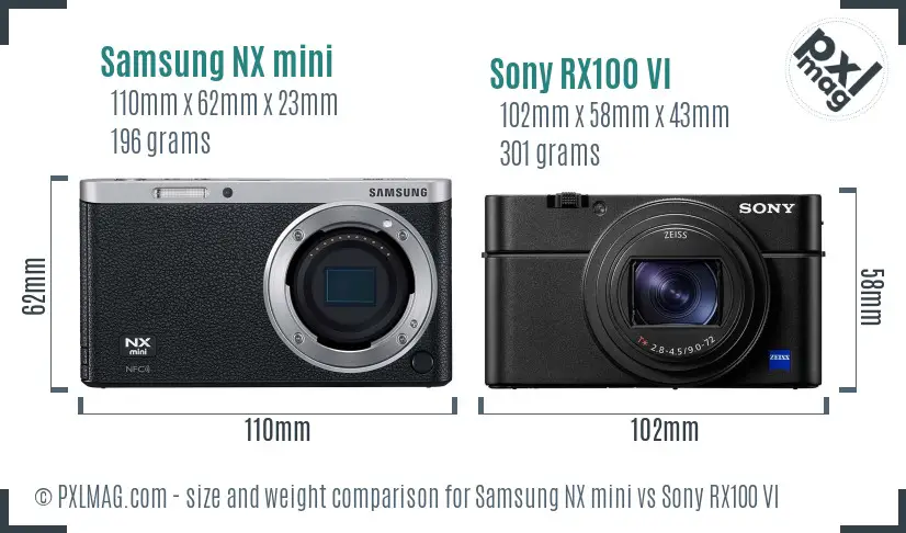 Samsung NX mini vs Sony RX100 VI size comparison