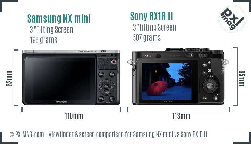 Samsung NX mini vs Sony RX1R II Screen and Viewfinder comparison