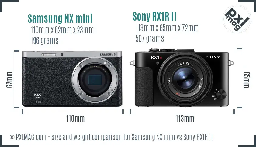 Samsung NX mini vs Sony RX1R II size comparison